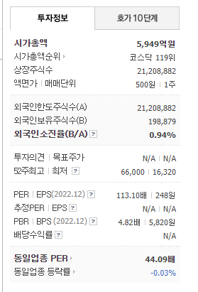 가온디자인 이미지