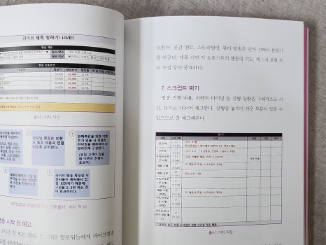 뷰티라이프솔루션 이미지