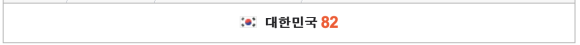 한국 국가번호 전화번호 표기법 +82 10 : 네이버 블로그