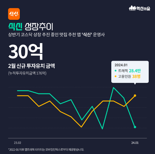 에이치비파트너스 이미지