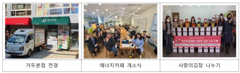 우수식품생산자협동조합 이미지