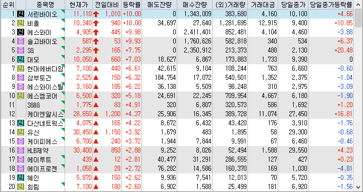 (주)오케이바이오 이미지