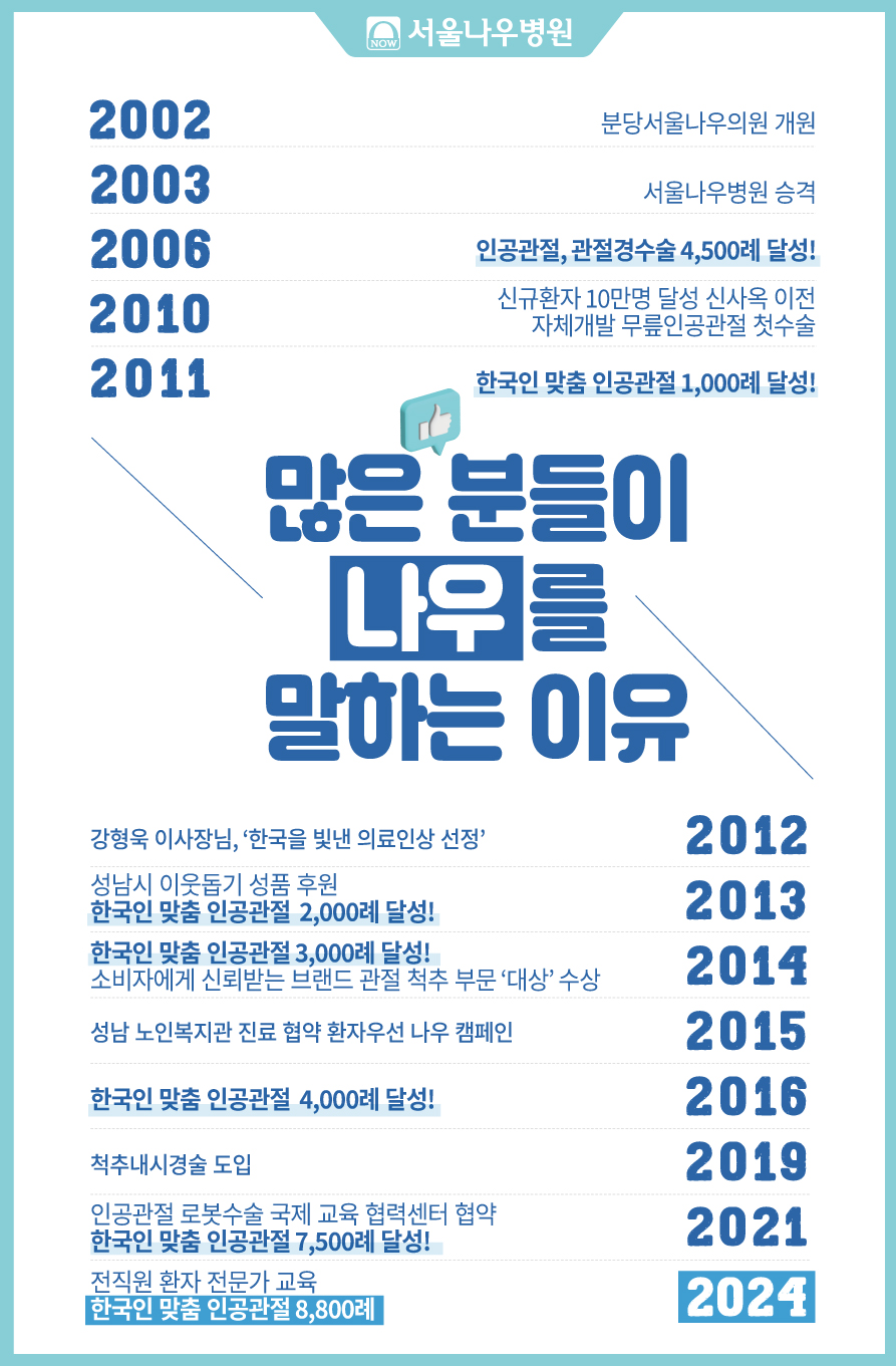 서울나우병원 이미지