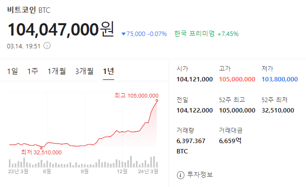 비에이치아이(주) 이미지