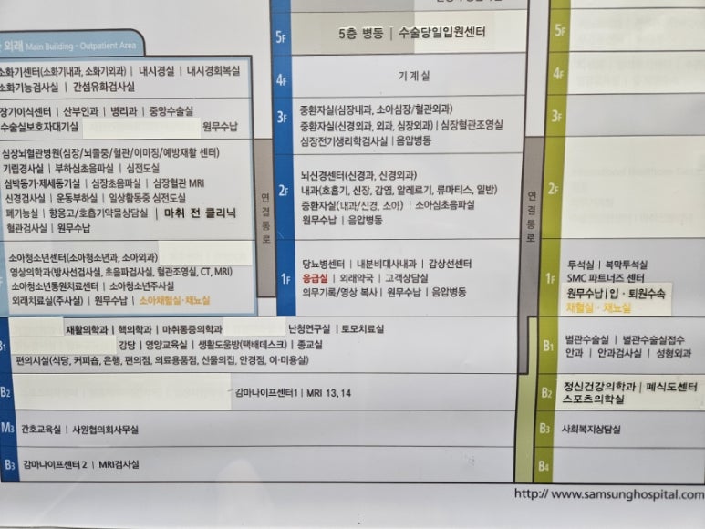 서울재활병원(별관) 이미지