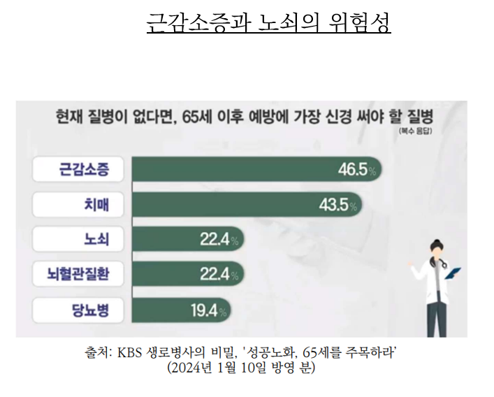 서울경희한의원 이미지