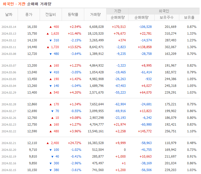 (주)필옵틱스 이미지