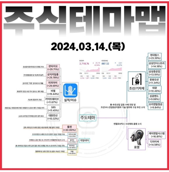 (주)오케이바이오 이미지