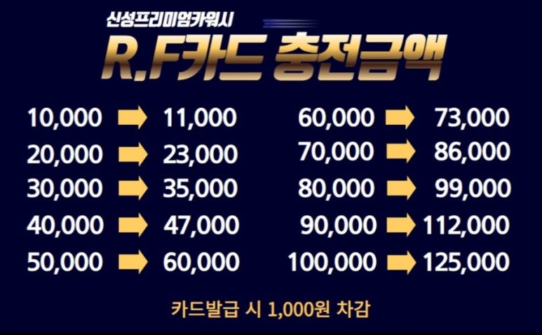 신성카 이미지