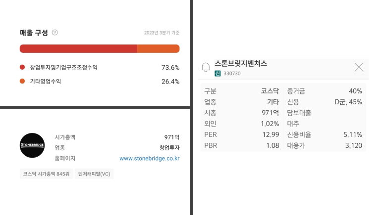 로앤벤처스 이미지