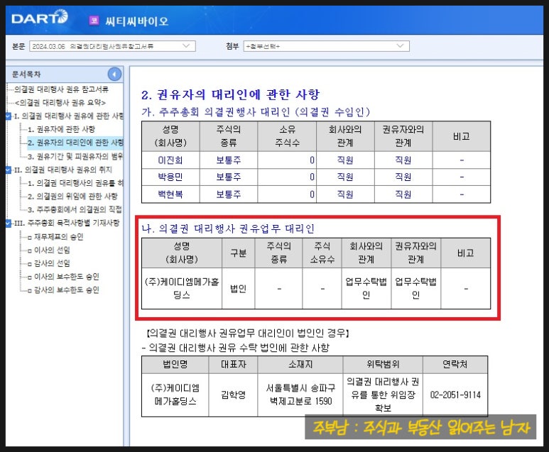 (주)케이디엠 이미지