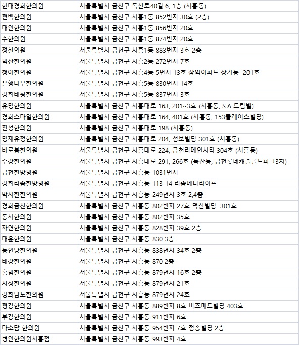 경희평강한의원 이미지