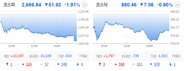 에스와이상회 이미지