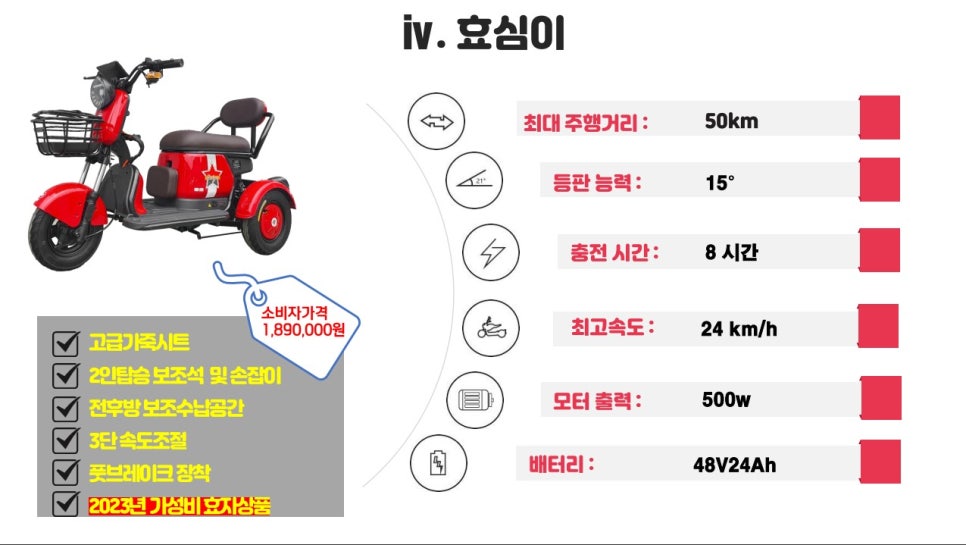 군위종합의료기 이미지