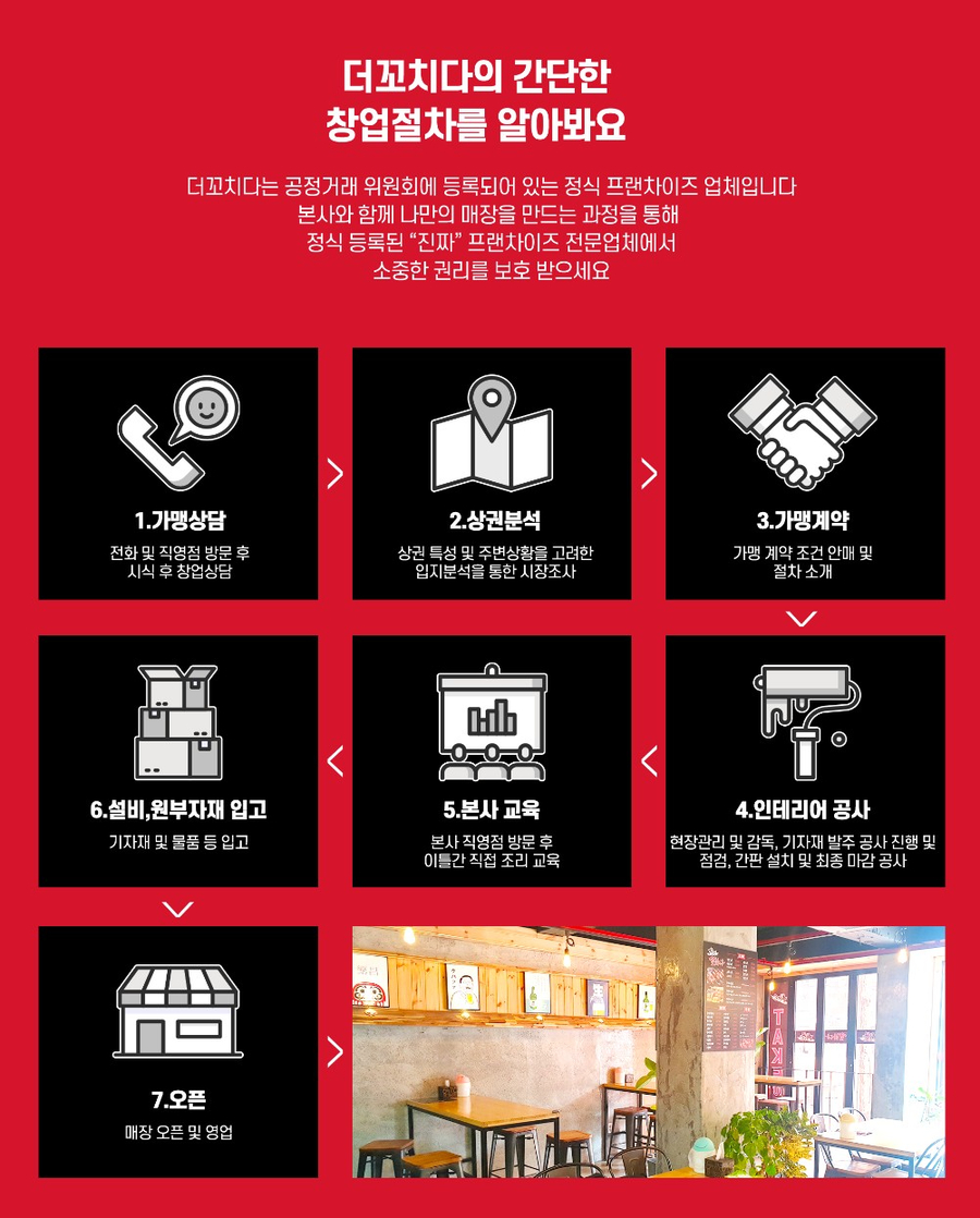 더꼬치다 이미지