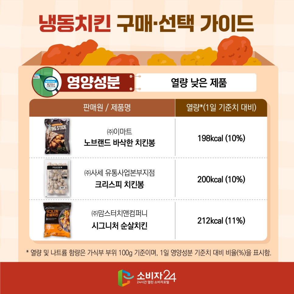 선호냉동 이미지