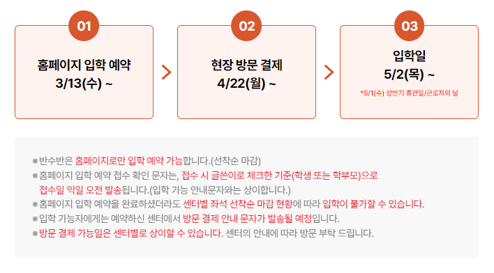 잇올스파르타신림관리형독서실 이미지