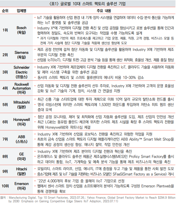 히타치오토메이션 이미지