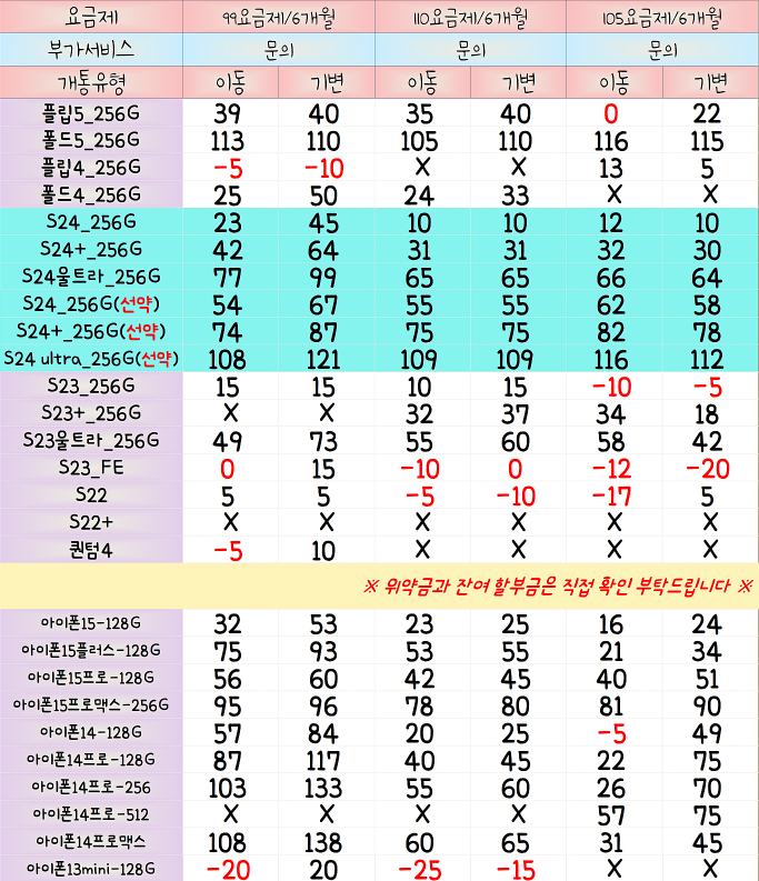 우리동네공짜폰 이미지