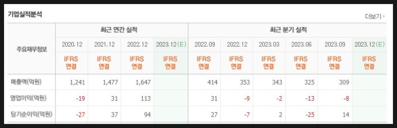 아비코테크(주) 이미지