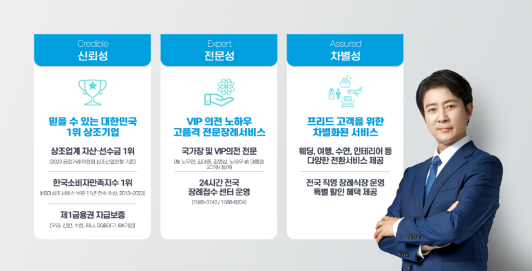 경인상조 이미지