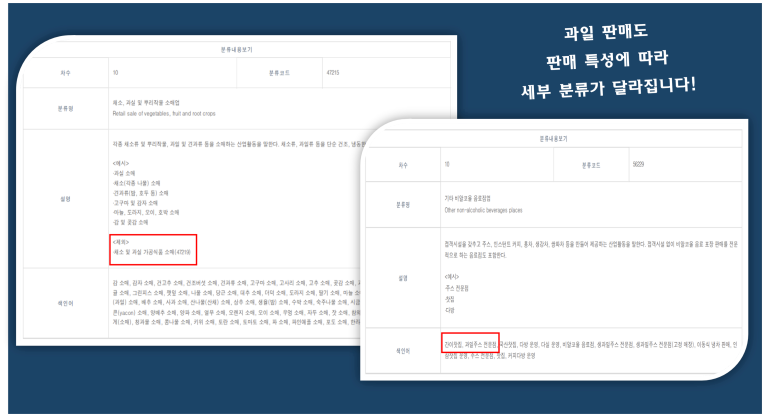 채소/과일 소매업 이미지