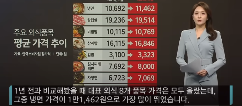 미소탑 김밥 이미지