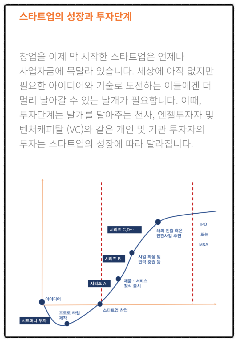 시드다이나믹스 이미지