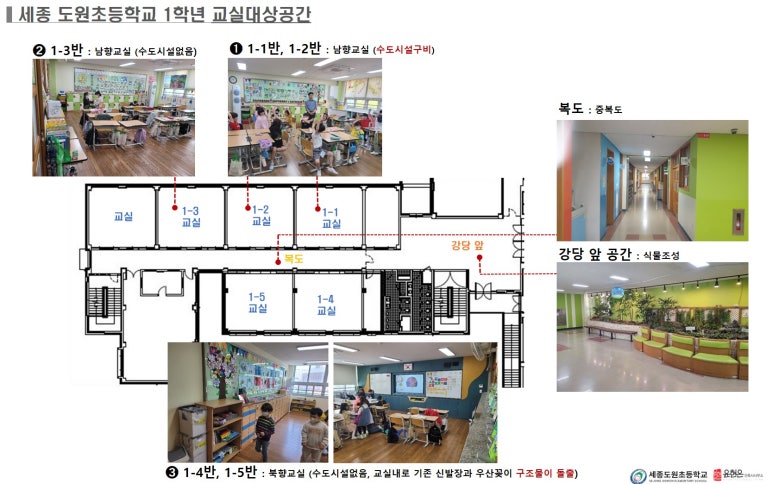 세종공간건축사사무소 이미지
