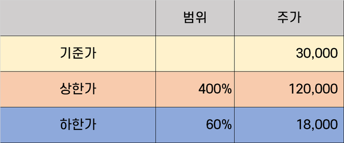 삼현유통 이미지