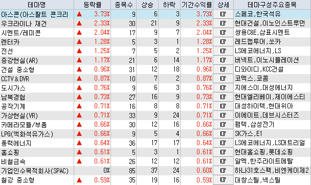 로앤벤처스 이미지