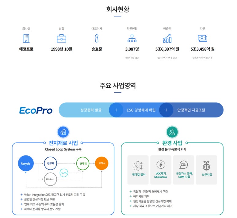 이엠파트너스 이미지