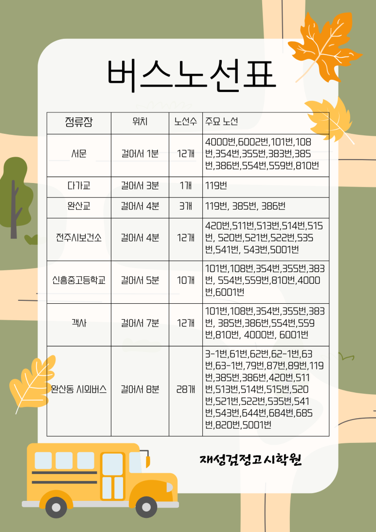 미래고시학원 이미지