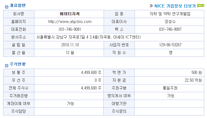 에이티지 이미지
