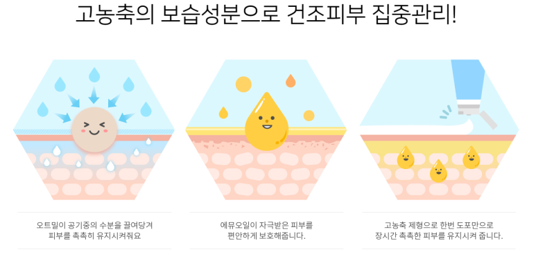 윈윈커뮤니티 이미지