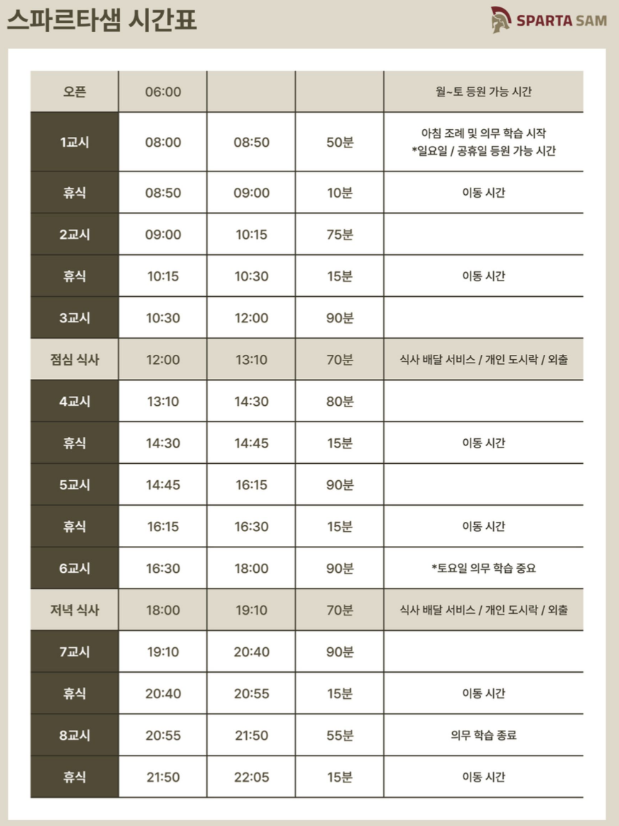 샘플래닝 이미지