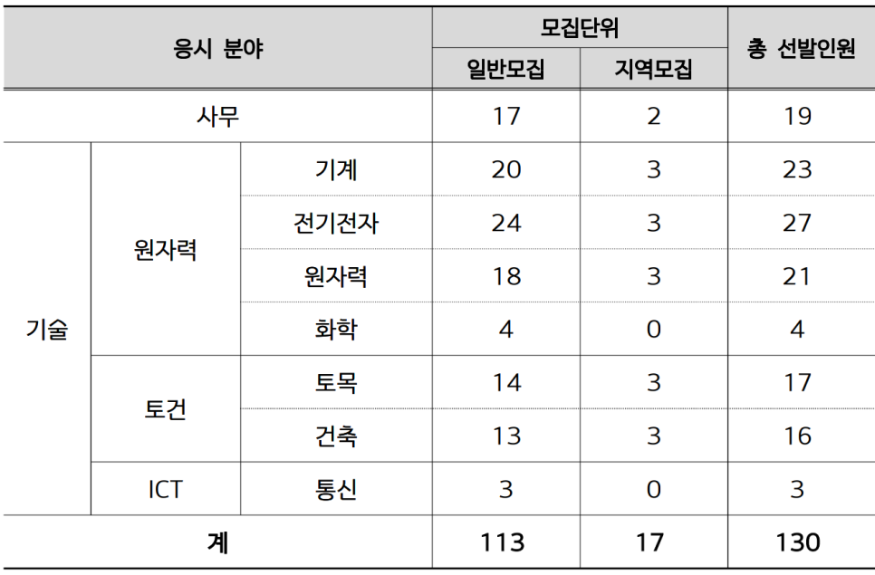 은원전기 이미지