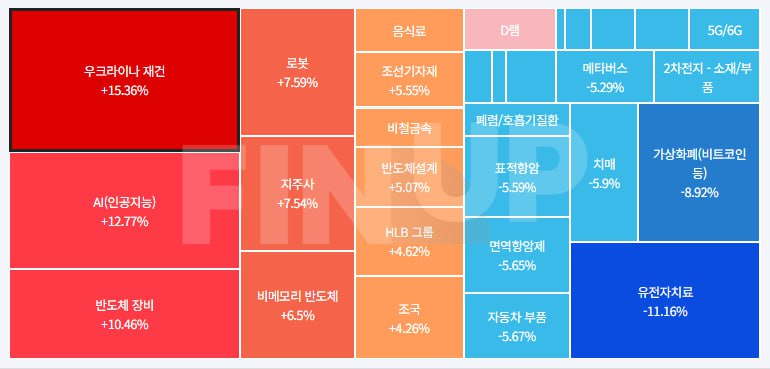 재건상회 이미지