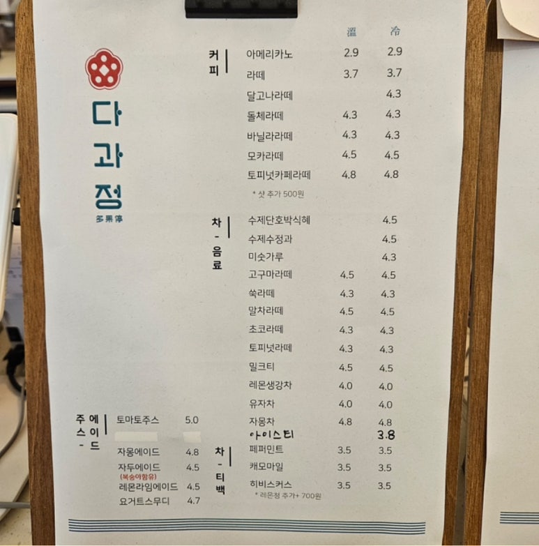 다과정 이미지