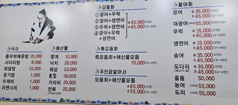 회뜨는어부가 이미지