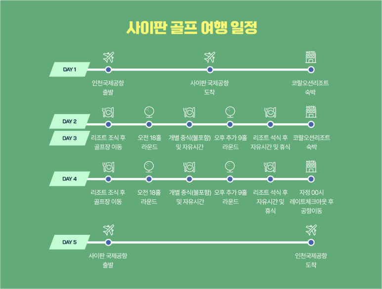 알파골프 이미지