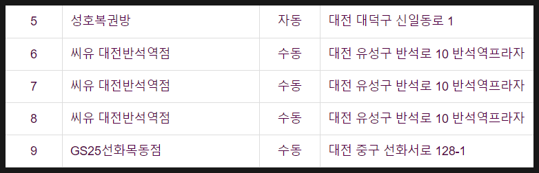 씨유 대전반석역점 이미지