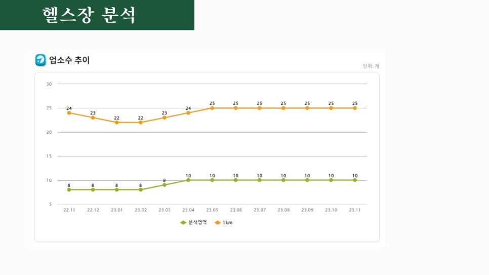 주안스포츠 이미지