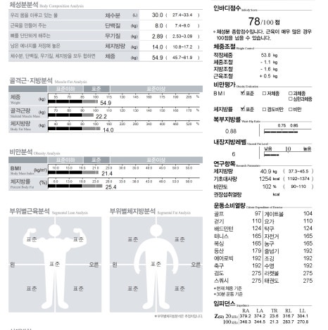 아우라 골프 이미지
