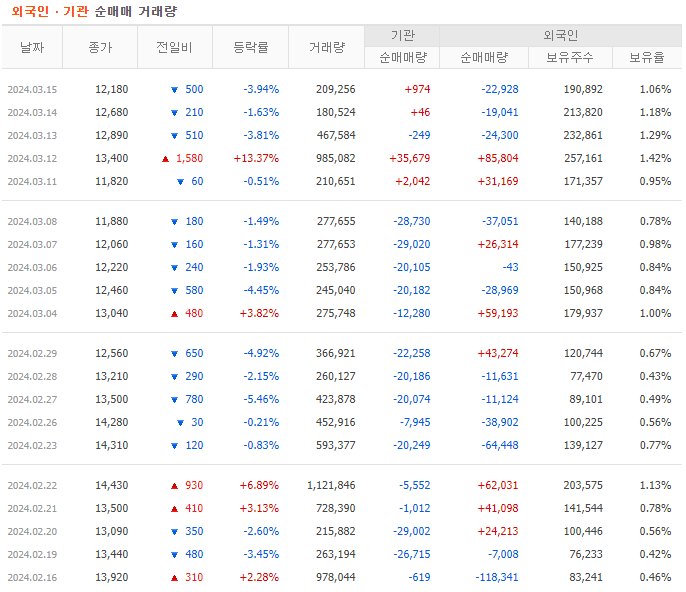 (주)픽셀플러스 이미지