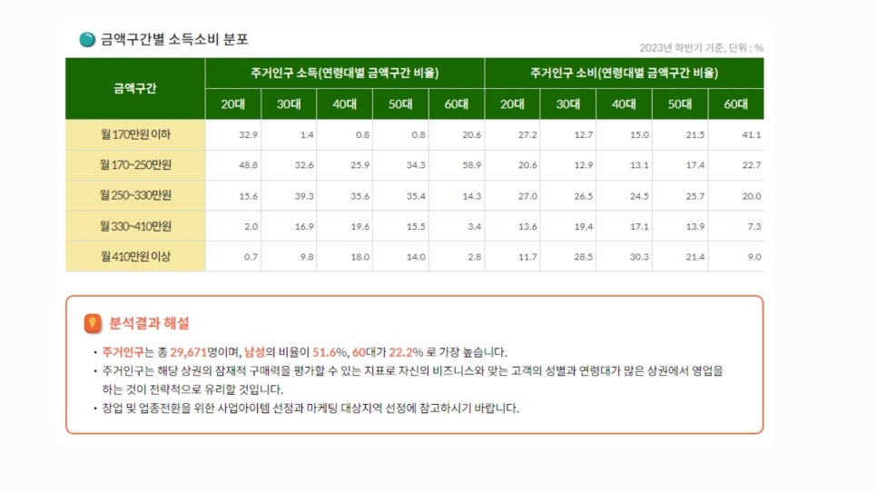 주안스포츠 이미지