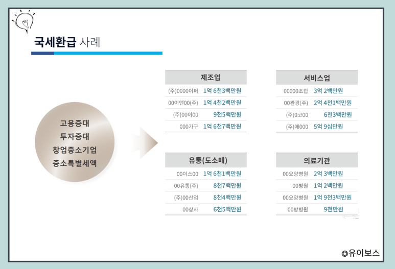세무회계정린 이미지