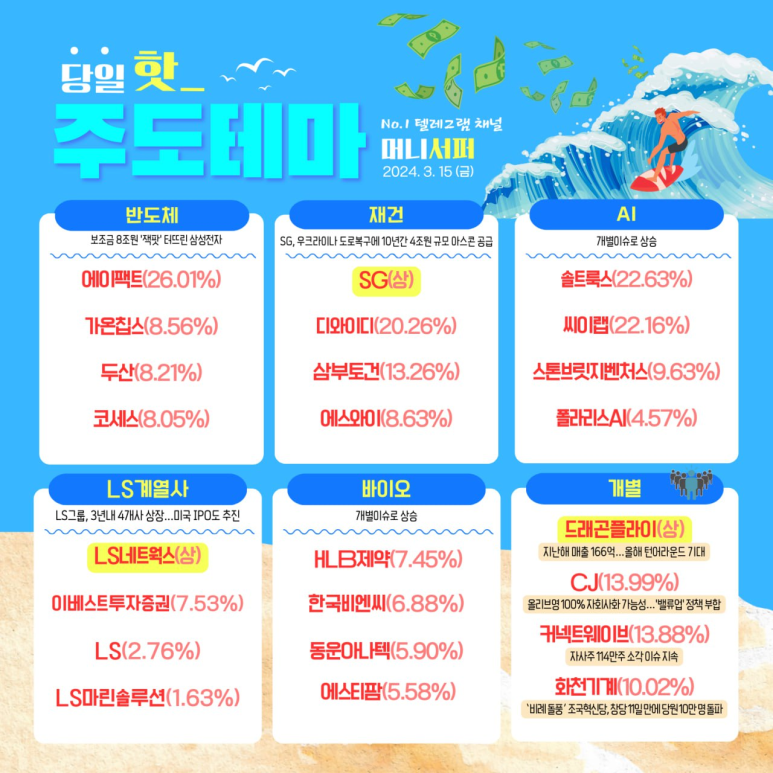 재건상회 이미지