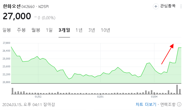 오션무역 이미지