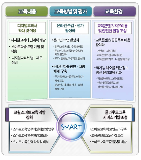 참샘교육 이미지